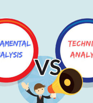 Beyond Technical & Fundamental Analysis