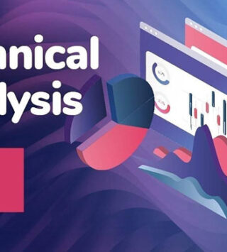 Technical Analysis – MFI