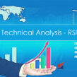 Technical Analysis – RSI